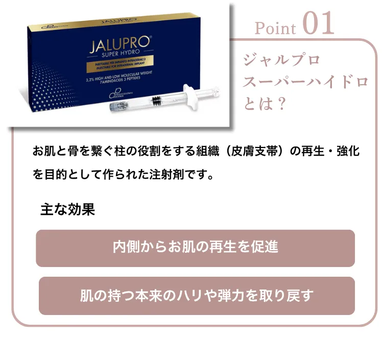 お肌の土台から再生・強化を目的とした製剤