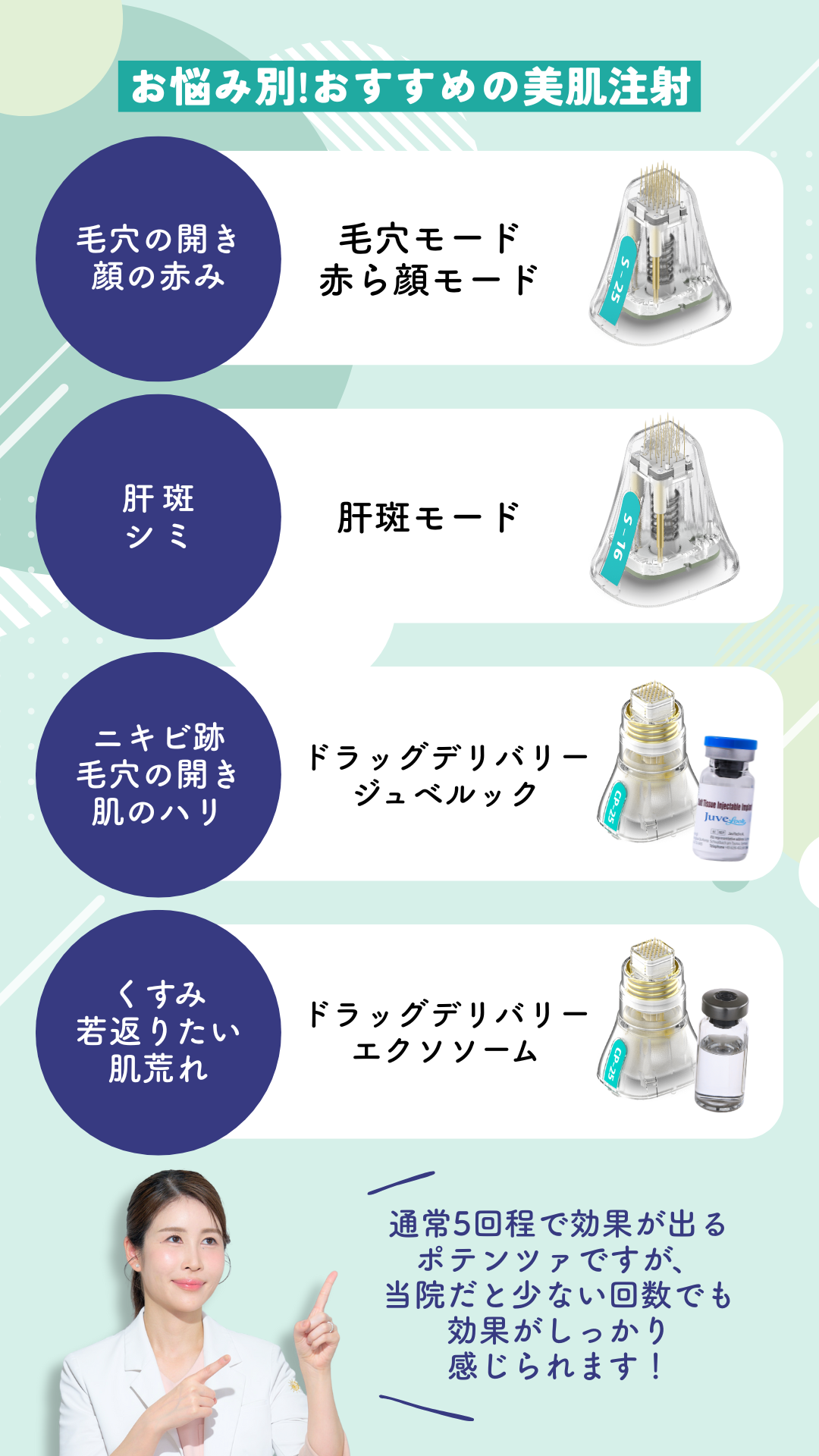 あなたに合う施術はどれ？お悩み別！春のポテンツァキャンペーン（4月1日〜5月31日までの期間限定）