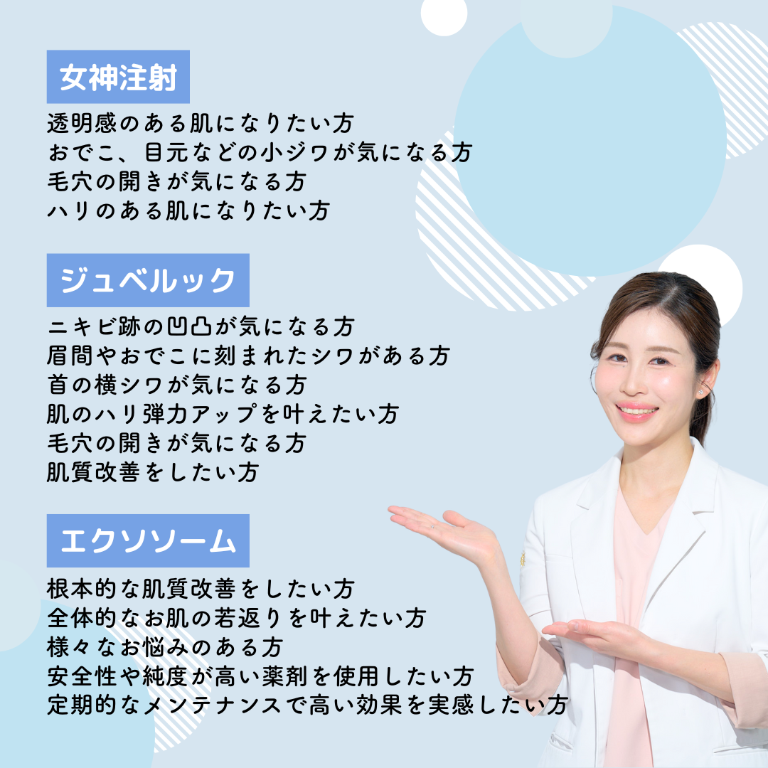 あなたに合う注射はどれ？お悩み別！春の美肌キャンペーン（4月1日〜5月31日までの期間限定）