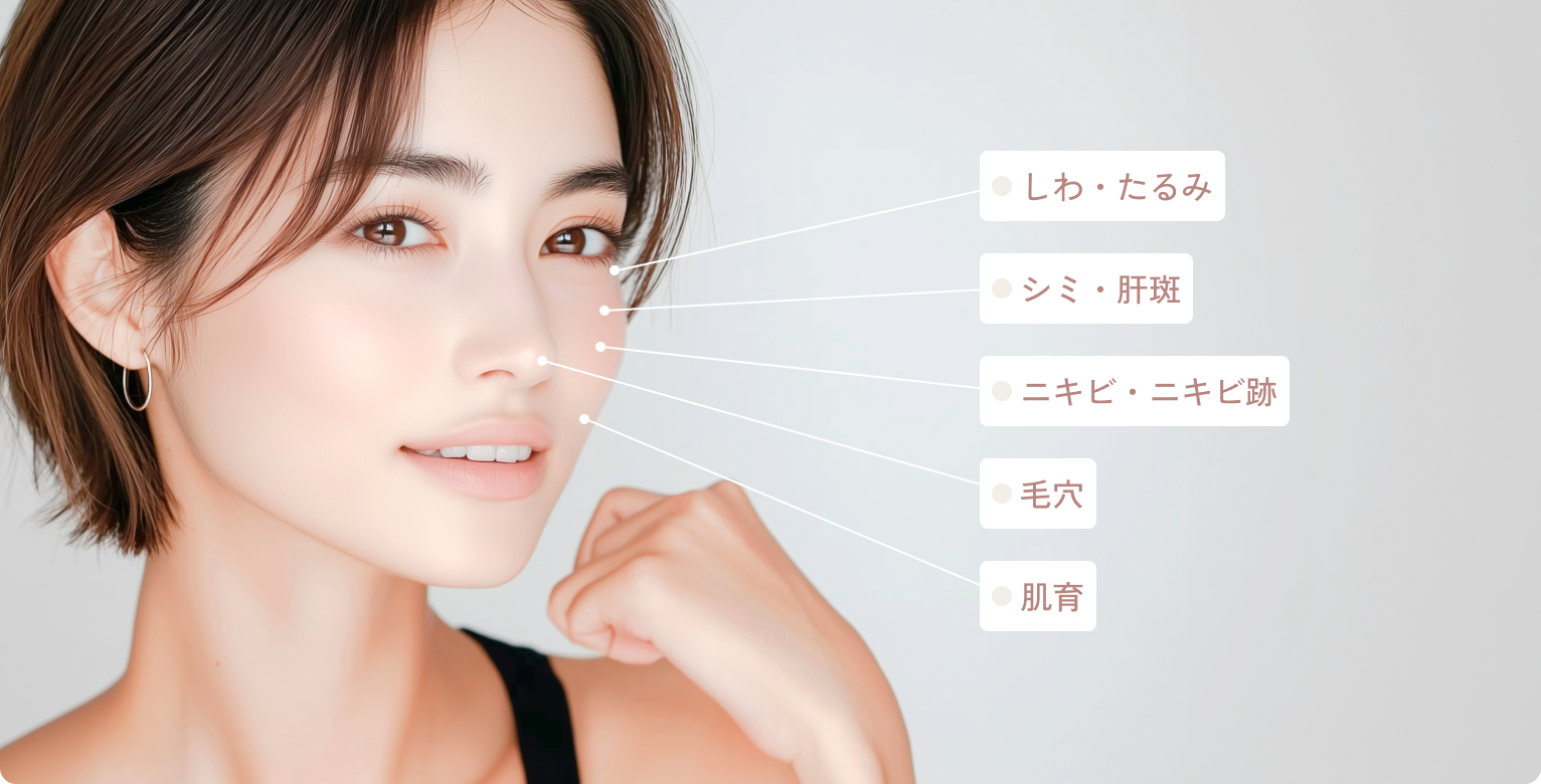 肌