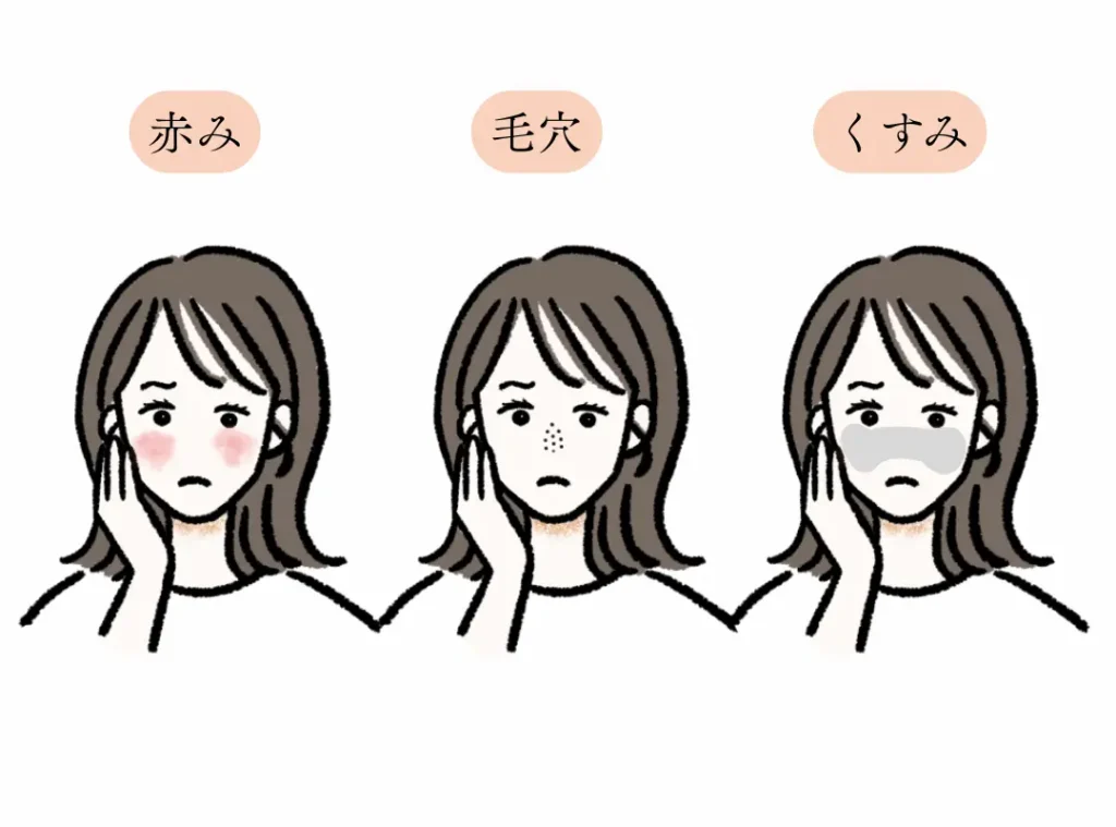 くすみ・赤み・毛穴 肌