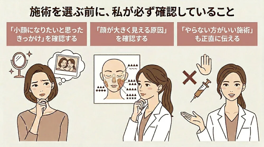 施術を選ぶ前に、アポロンクリニックが必ず確認していること